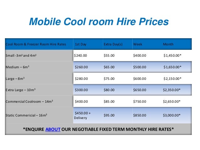 Mobile Cool Room Hire Mobile Cool Room Hire