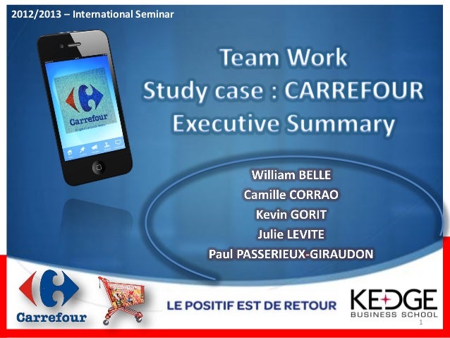 Case study on international marketing with solution