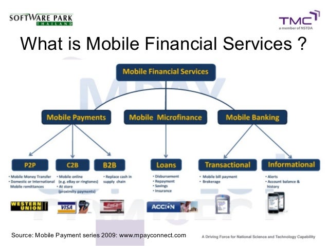 Best buy mobile payment options