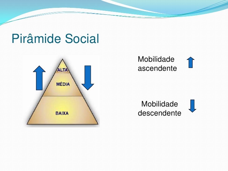 Mobilidade social