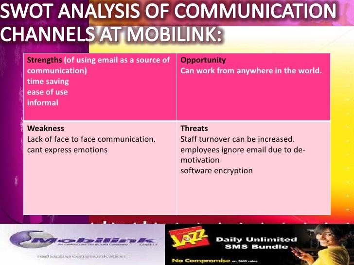 swot analysis of spice communication Business communication: writing a swot analysis this free course is available to start right now review the full course description and key learning outcomes and create an account and enrol if you want a free statement of participation. swot analysis of spice communication Business communication: writing a swot analysis this free course is available to start right now review the full course description and key learning outcomes and create an account and enrol if you want a free statement of participation.