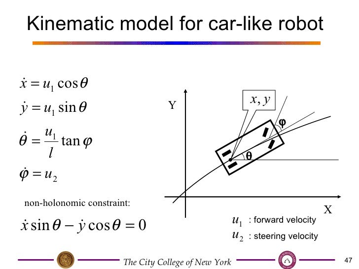 Introduction to ROBOTICS