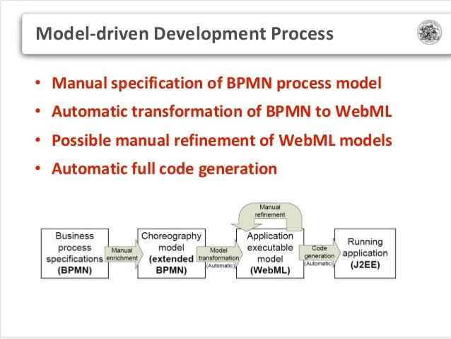 information systems development process The management information system needs good planning this system should deal with the management information not with data processing alone. information systems development process The management information system needs good planning this system should deal with the management information not with data processing alone.