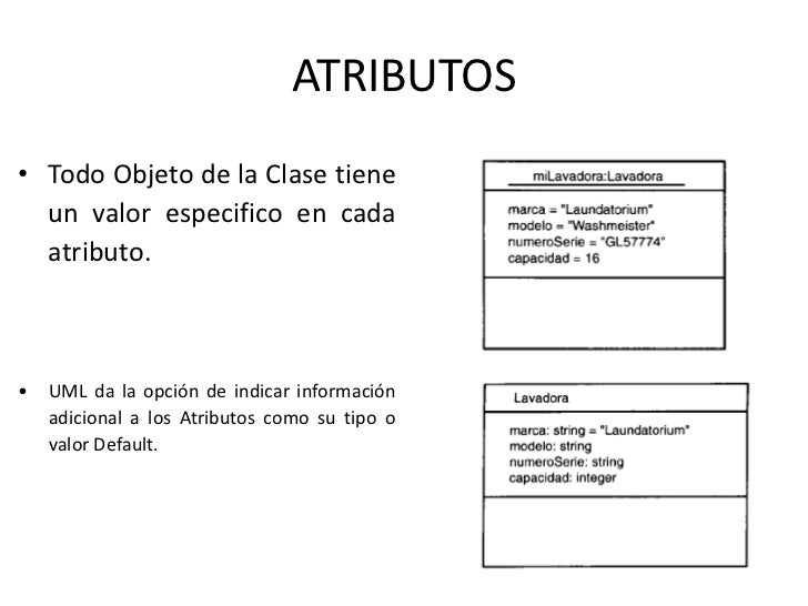 Modelamiento con uml definiciones