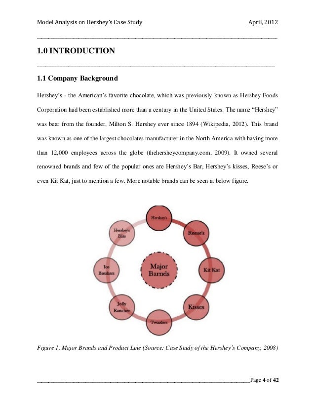 Hershey erp case study pdf