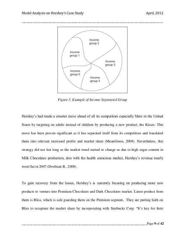Hershey erp case study pdf