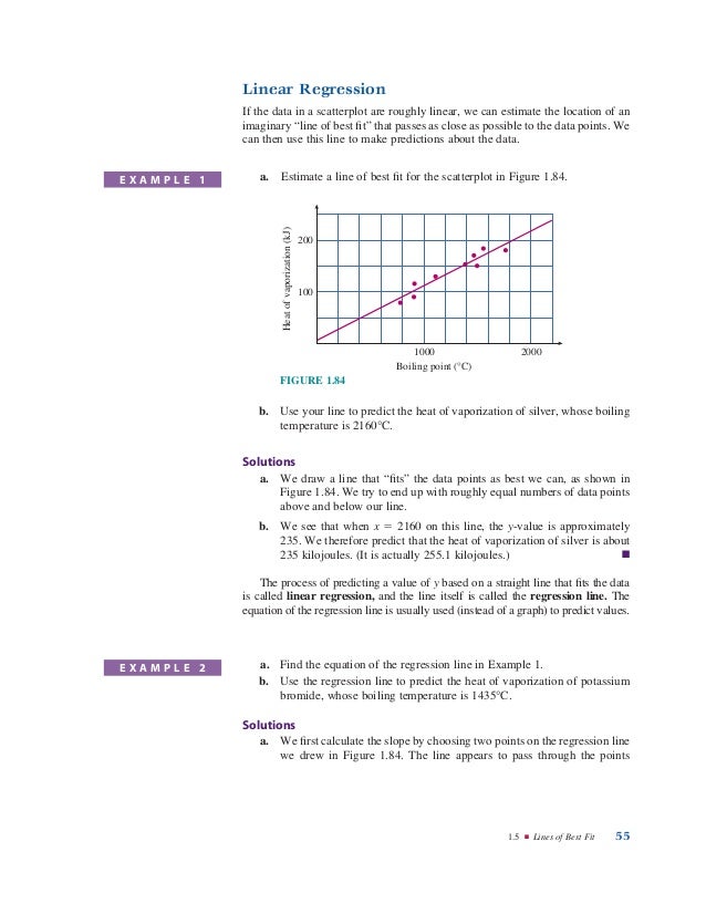 Biy y homework help