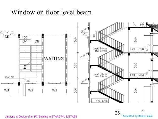 floor level meaning ffl finished floor level in floor level meaning ffl finished floor level in