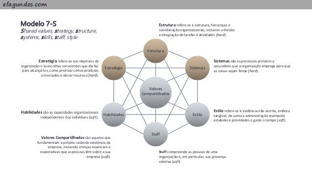ansolf model H&m analysis: ansoff matrix, five forces and pest it tries to adapt their products and their business model to the new market to facilitate the entry in a . ansolf model H&m analysis: ansoff matrix, five forces and pest it tries to adapt their products and their business model to the new market to facilitate the entry in a .