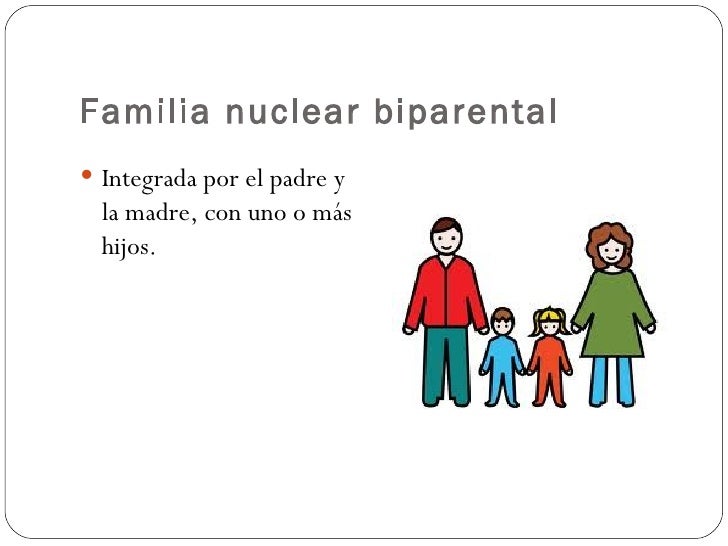 Modelo atención de salud familiar