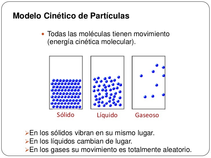 Los métodos el aumento de las dimensiones del miembro viril