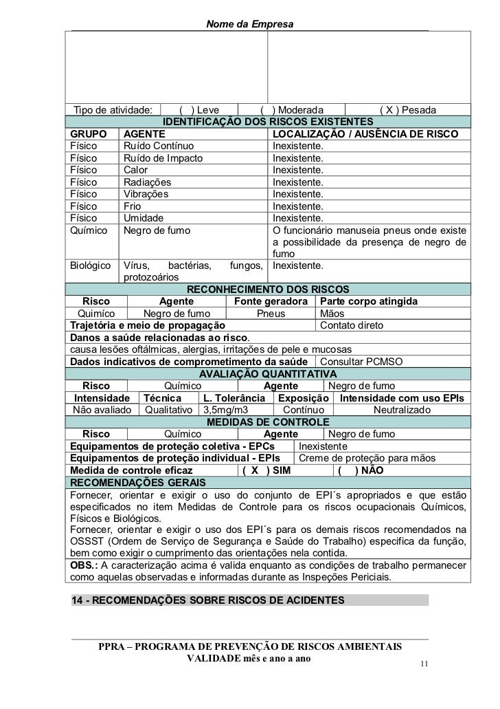 Modelo ppra Modelo ppra