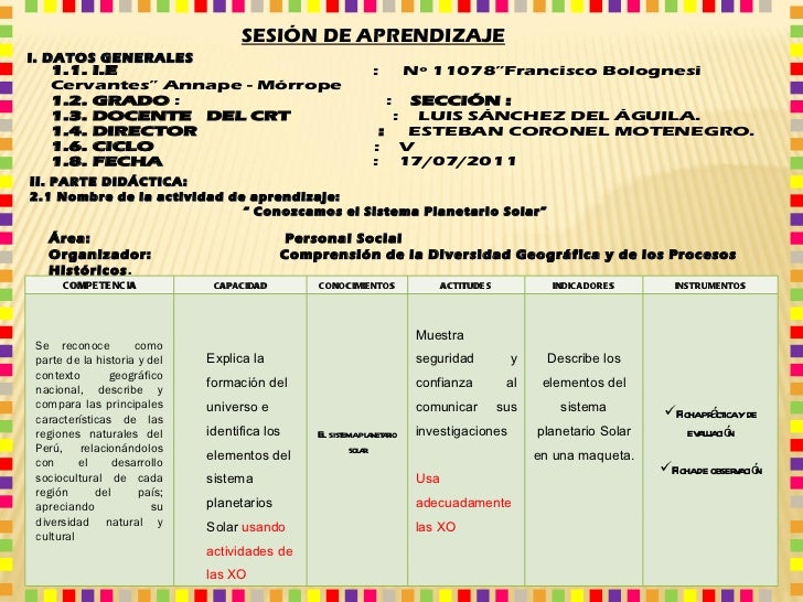 Fasciculos De S Rutas 2016 Minedu | rutas de aprendizajede historia geografia 2016 rutas de Fasciculos De S Rutas 2016 Minedu | rutas de aprendizajede historia geografia 2016 rutas de