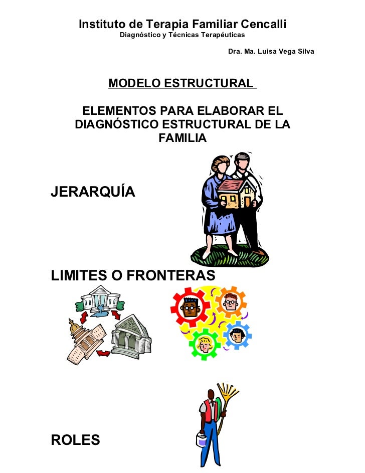 DIAGNOSTICO FAMILIAR diagnostico familiar: