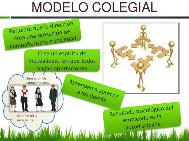 Resultado de imagen para Modelo Paternalista De Custodia.