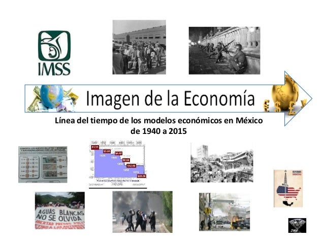 Crisis Y Agotamiento De Los Modelos Economicos En Mexico www.tpsearchtool.com