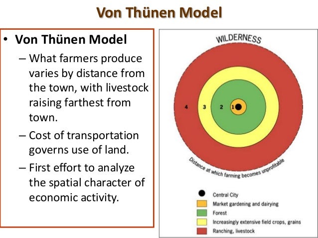 Spatial variable   definition of spatial variable by the 