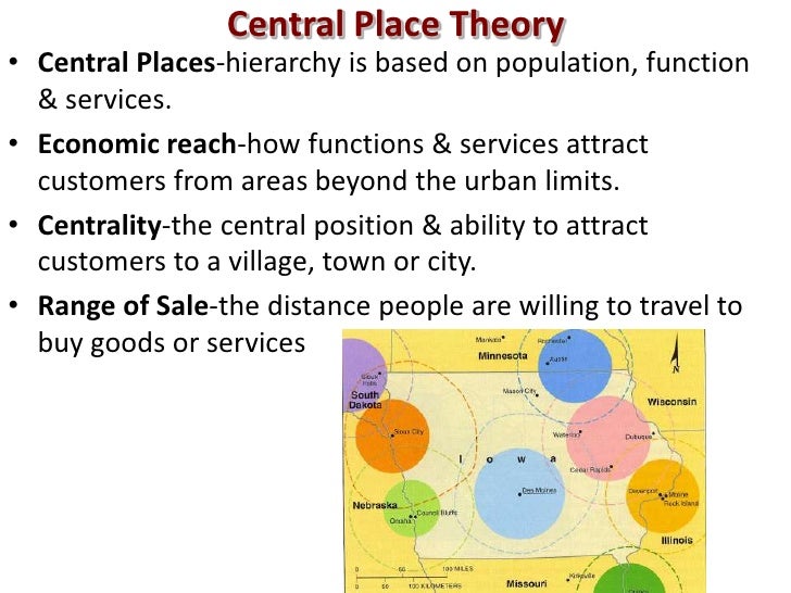 central place theory