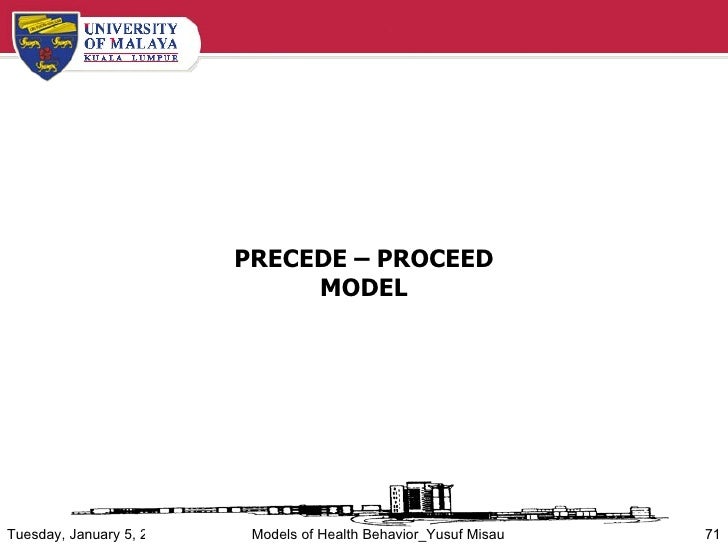 precede proceed model The precede-proceed model is used both for delivery programs in fix the problema planning model like precedeproceed, which. precede proceed model The precede-proceed model is used both for delivery programs in fix the problema planning model like precedeproceed, which.