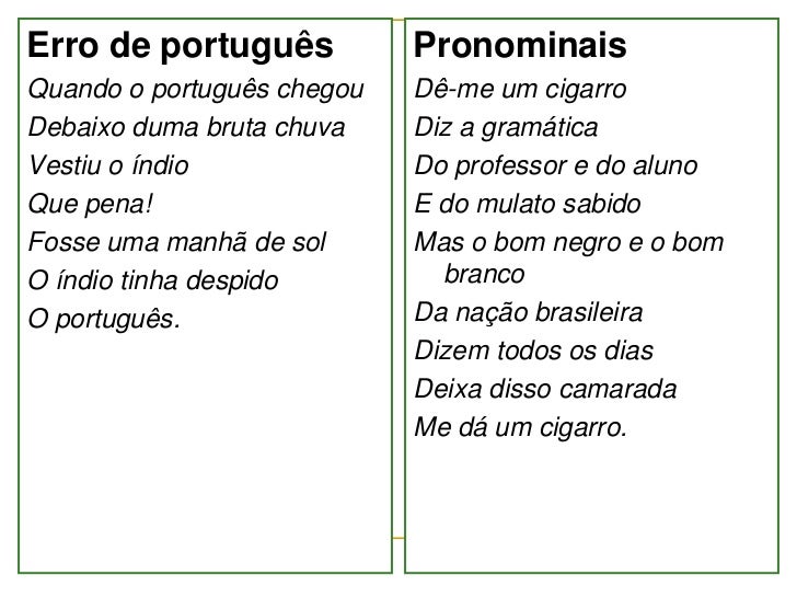 Modernismo Primeira Fase Lessons Blendspace