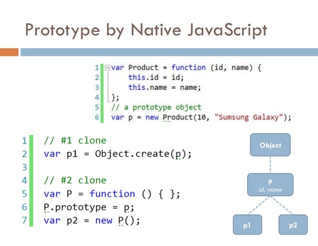 javascript copy object