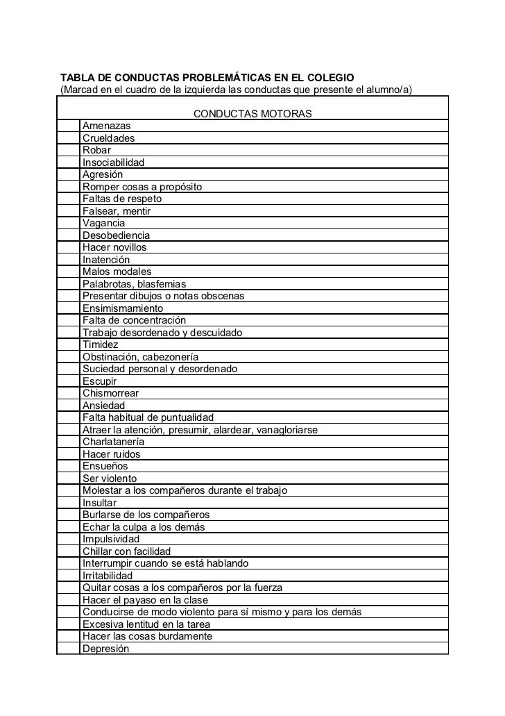 ECONOMIA FICHA MODIFICACION CONDUCTA economia ficha modificacion conducta: