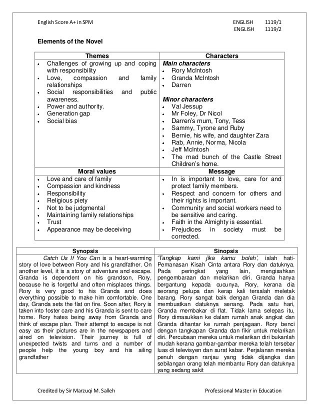 school canteen report essay Essay report school canteen day, - dar essay contest 2016 if you need a custom written essay, term paper, research paper on a general topic, or a typical high school. school canteen report essay Essay report school canteen day, - dar essay contest 2016 if you need a custom written essay, term paper, research paper on a general topic, or a typical high school.