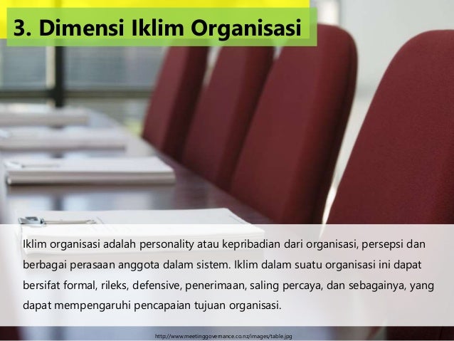 Modul 2 kb 2 iklim dan budaya organisasi