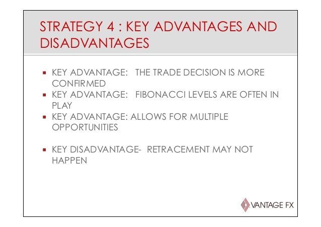 Top binary option trading platforms