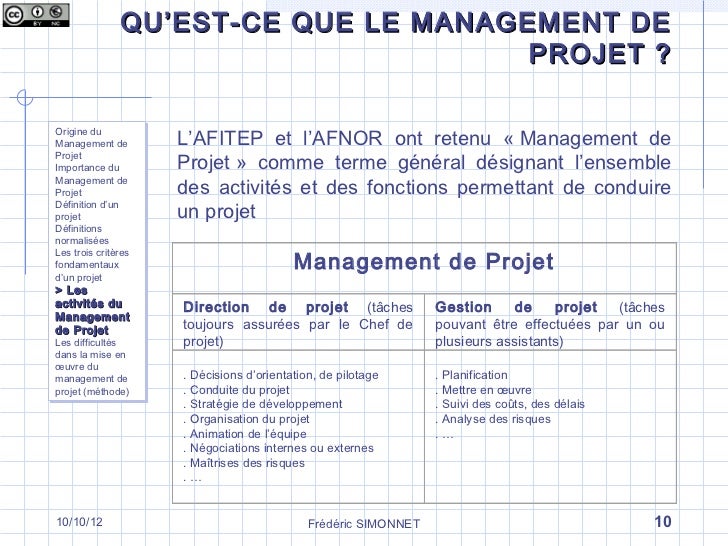 Définition du Management de Projet