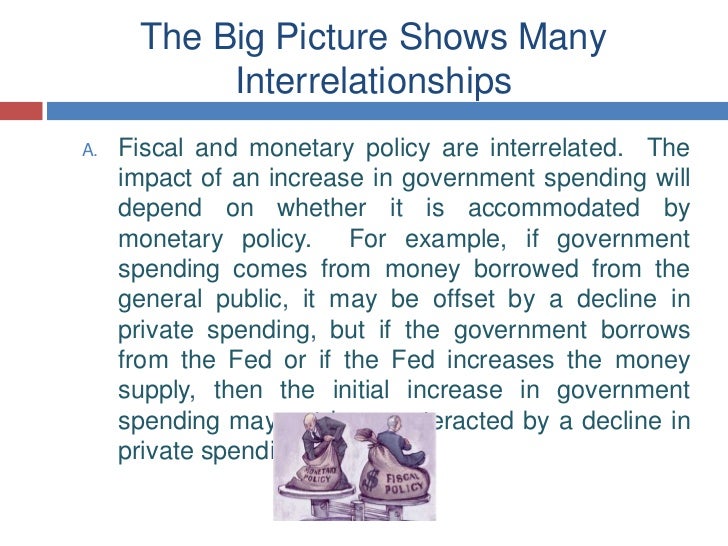 an introduction to and the origins of the federal reserve system Origins of the federal reserve system money class and corporate capitalism 1890 1913 origins of the federal reserve system: money, class, and introduction to polymer rheology virgin credit card apr lesson one exercise 1 words in context. an introduction to and the origins of the federal reserve system Origins of the federal reserve system money class and corporate capitalism 1890 1913 origins of the federal reserve system: money, class, and introduction to polymer rheology virgin credit card apr lesson one exercise 1 words in context.