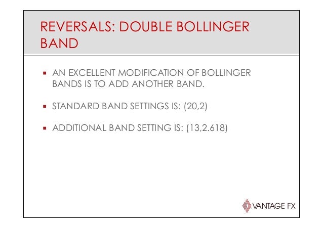 Double bollinger bands setup