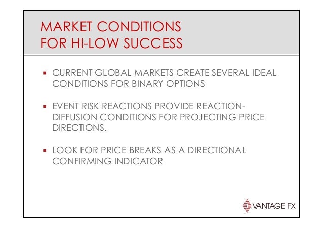 Binary options economic calendar