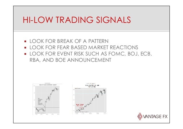 Best way to make money on binary options