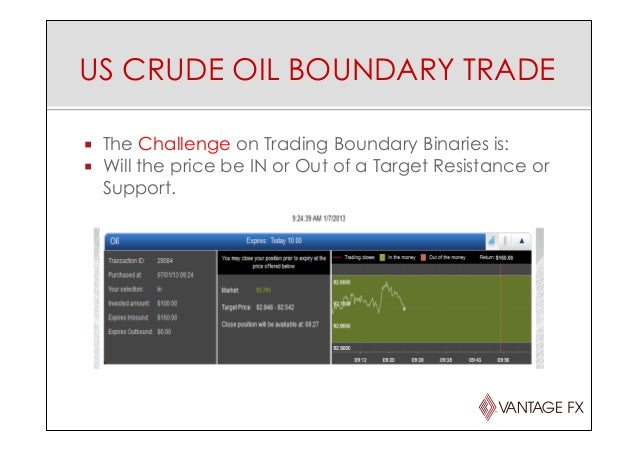 Vantage fx binary options demo