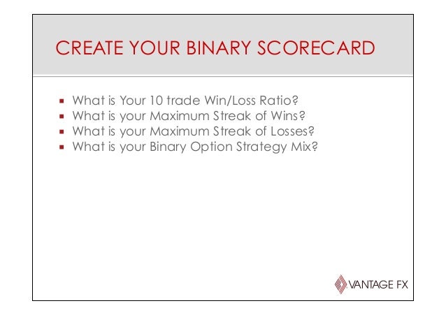 Binary options script download