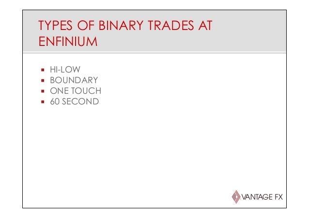 Can you really win at binary options