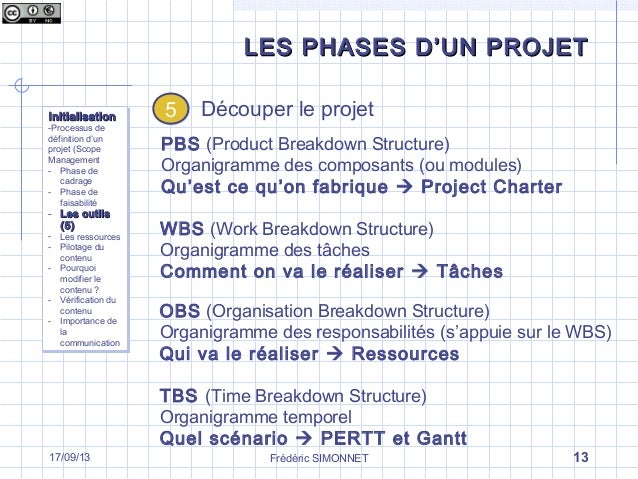 Les différentes phases d’un projet  La phase d’initialisation