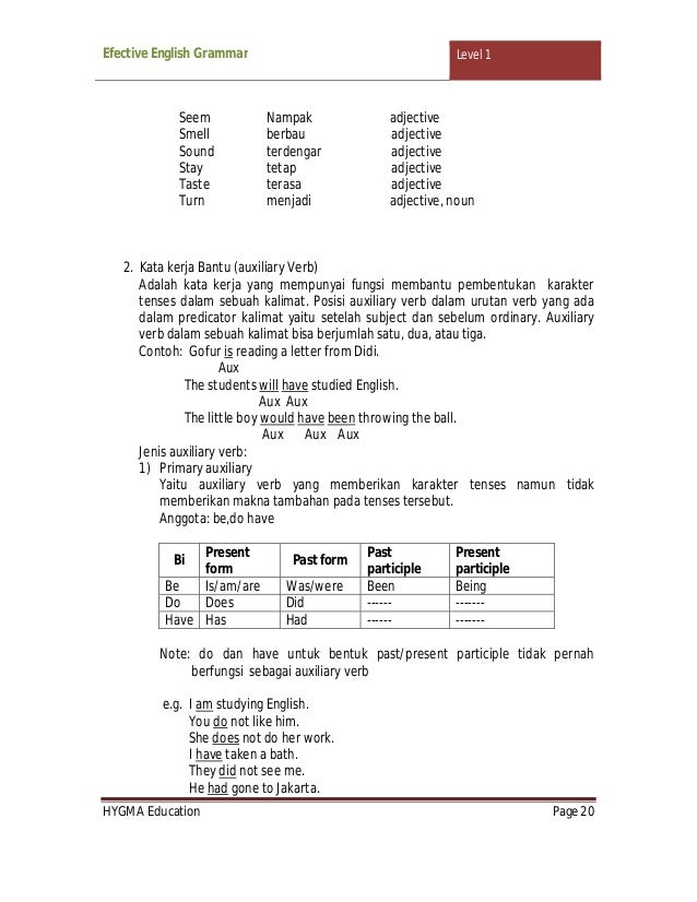 Prove terbukti adjective remain tetap adjective nounhygma education Prove terbukti adjective remain tetap adjective nounhygma education