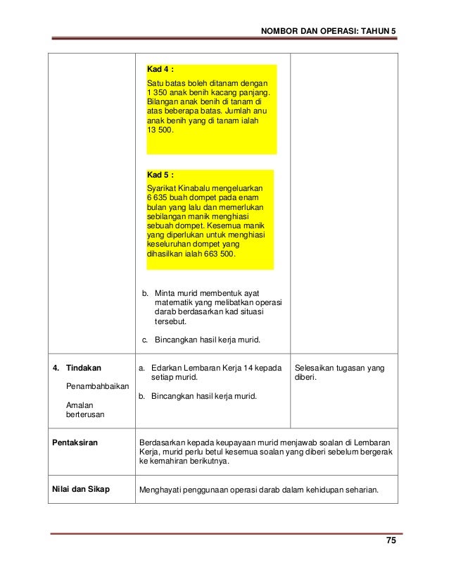 Pola abcd forex
