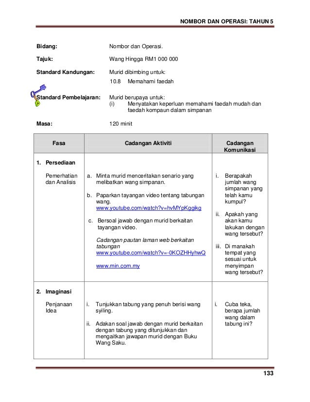 Buku Teks Matematik Tahun 4 Tajuk Wang