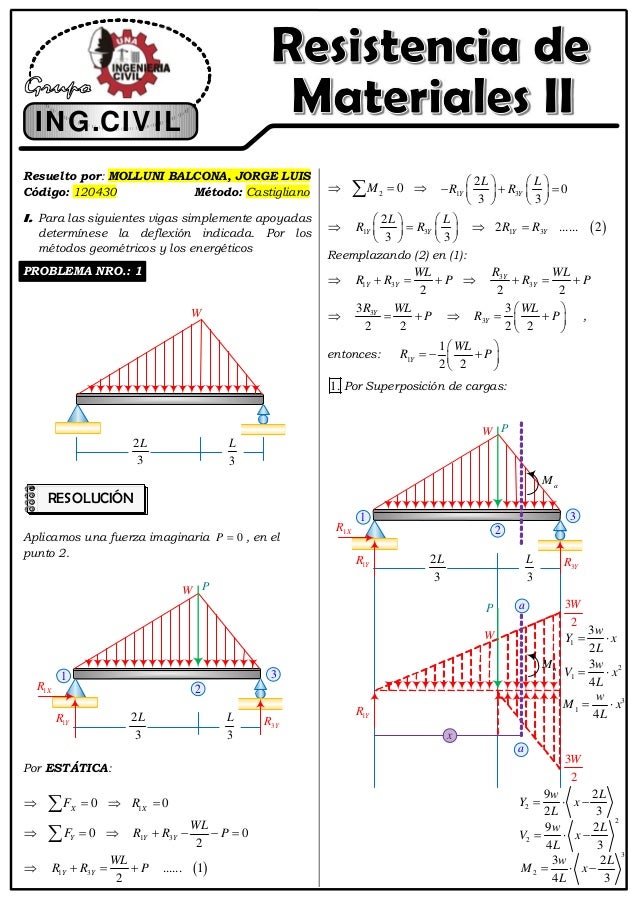 PROBLEMAS RESUELTOS DE CONSTRUCCION