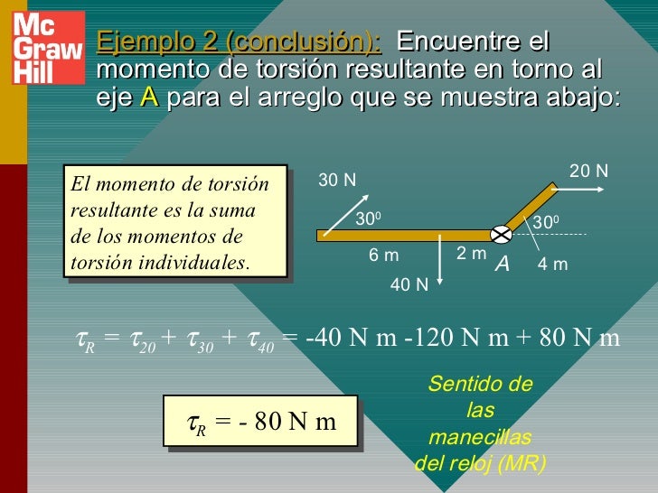 Momento de torsion
