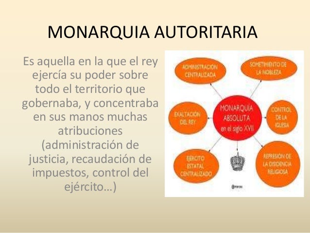 Todo sobre el apalancamiento forex