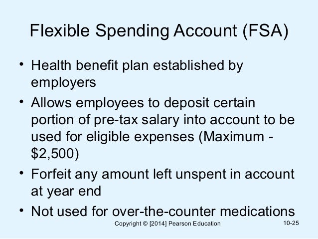 Fsa Eligible Expenses Viagra