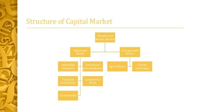 market structures 2 essay market structures 2 essay