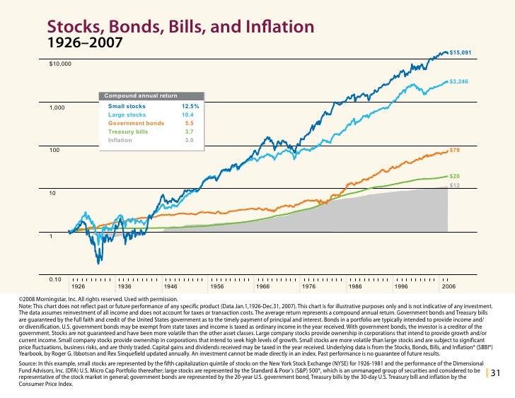 Money Matters Ppt