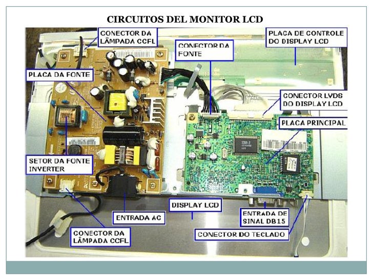 Monitores lcd