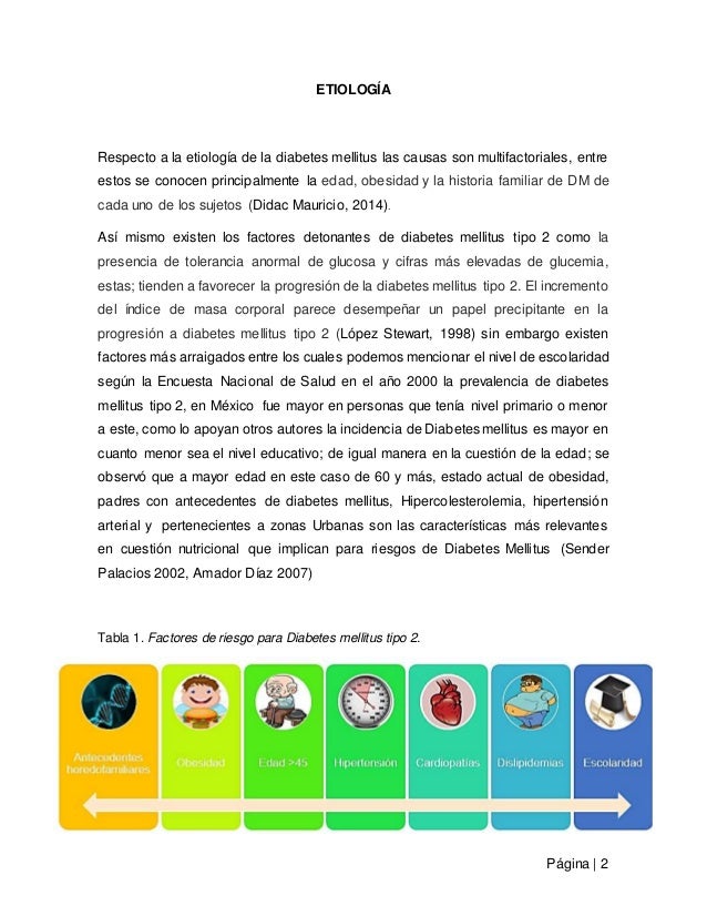 Monografía Diabetes Mellitus tipo 2 Monografía Diabetes Mellitus tipo 2