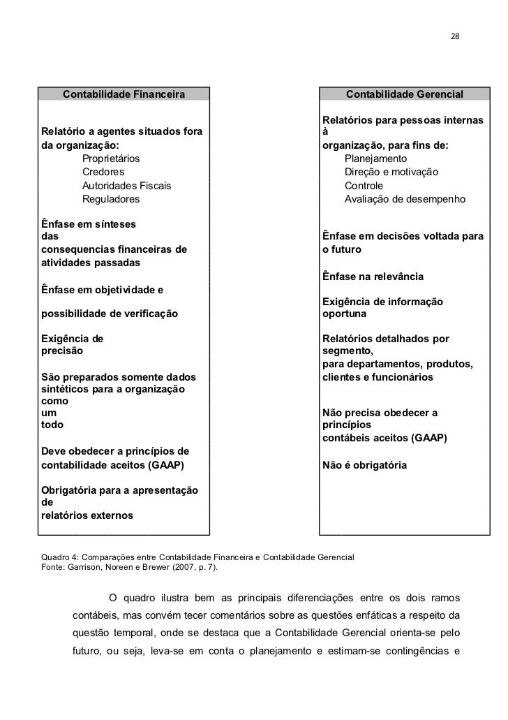 Monografia motivacao